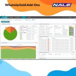 WhatsUp Gold Application Monitoring 50 Service Agreement with up to 3 Years Service - Gambar 2